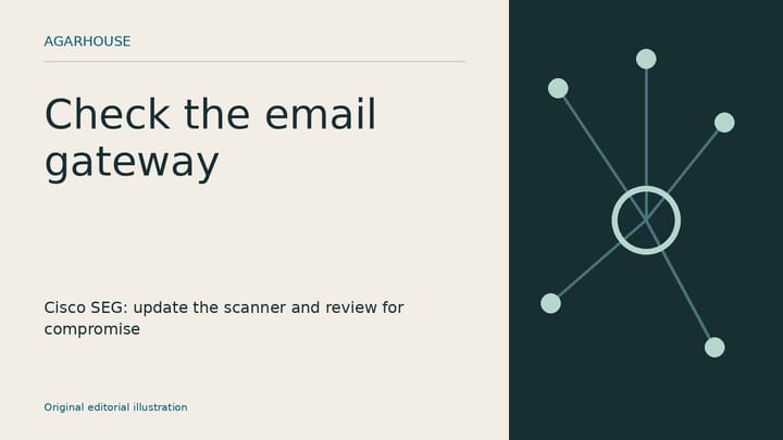 Original Agarhouse editorial illustration: Check the email gateway — Cisco SEG: update the scanner and review for compromise